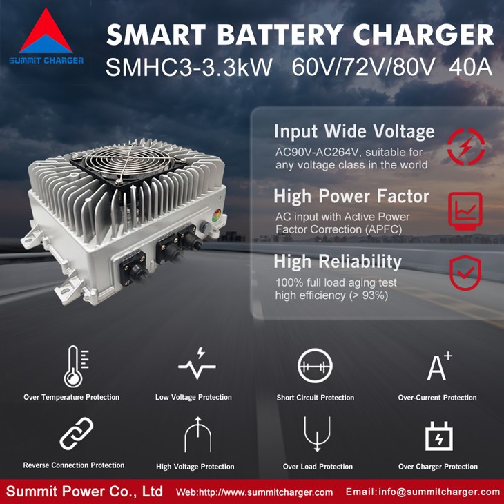 Carregador a bord de 3,3 kW 60 V 72 V 80 V 40 A